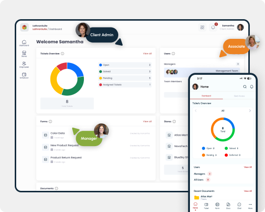 LathranSuite dashboard showing business task management overview